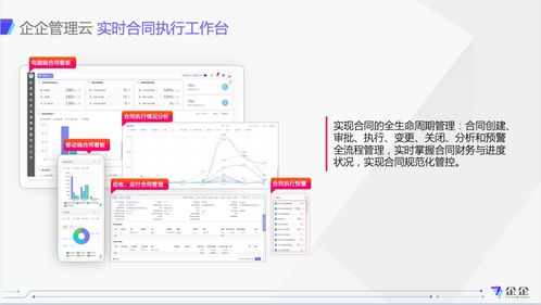 企企科技攜手北京創(chuàng)高助新會計(jì)師事務(wù)所 以數(shù)字化管理升級與軟件開發(fā)賦能專業(yè)服務(wù)新未來
